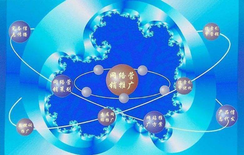 宁河新媒体运营企业需要掌握的网络推广技巧有哪些