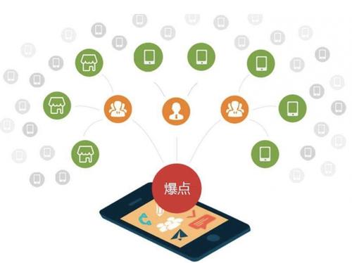 宁河为什么越来越多的企业通过软文营销来引流